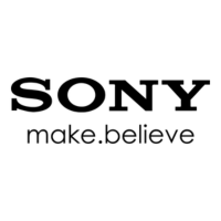 Unlock Sony Phone