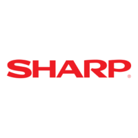 Unlock Sharp Phone